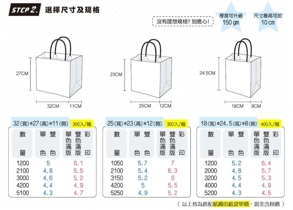 牌價表